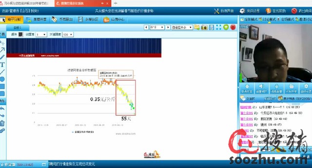 gdp变化小视频_中国40年gdp变化图(3)