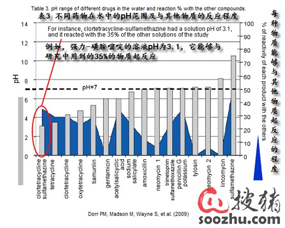 饮水给药后的清洁措施|回盛股份|搜猪网_中国生