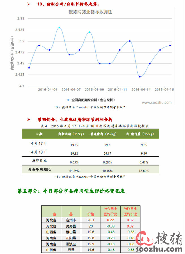 651306d2-052b-11e6-9d87-d4ae52853267.PNG