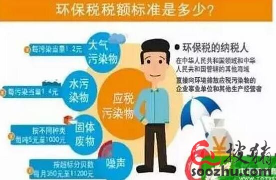 环保税将取代排污费 税额或高于排污费|法律法