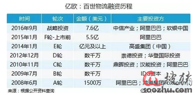 ec90e13a-c2a2-11e6-aa4e-90b11c1046c6.PNG
