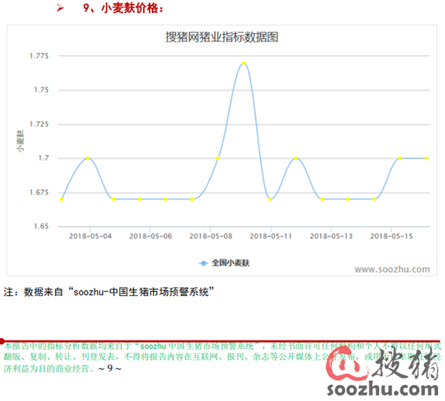 27acdd82-5a64-11e8-93b5-525400670300.PNG