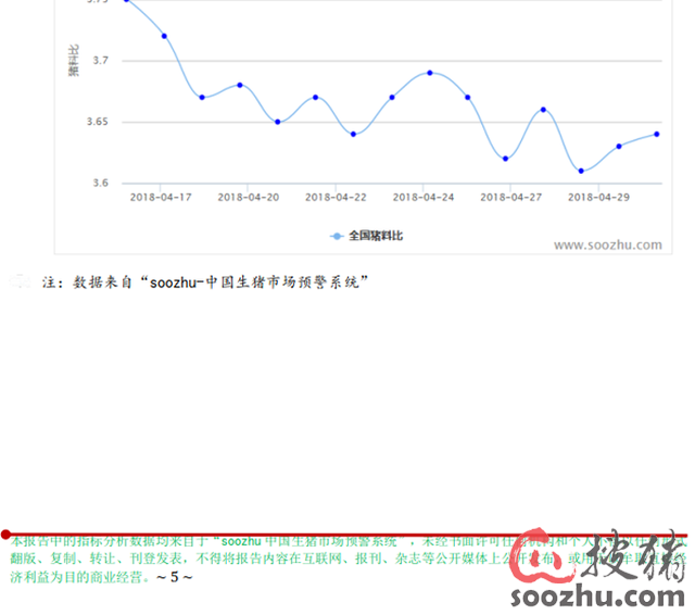 654f1d2c-4dc5-11e8-8d9c-525400670300.PNG
