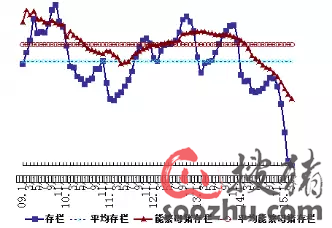 生猪期货何时上市?你必须知道的生猪产业分析