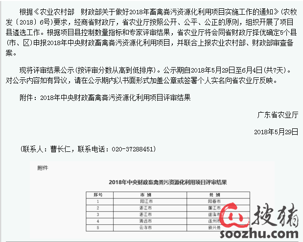 d234bf42-6584-11e8-9258-525400670300.PNG