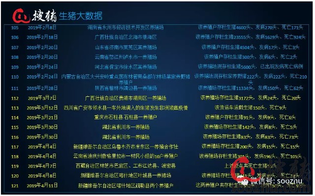 乌鲁木齐米东区2019年GDP_乌鲁木齐米东区规划图(3)