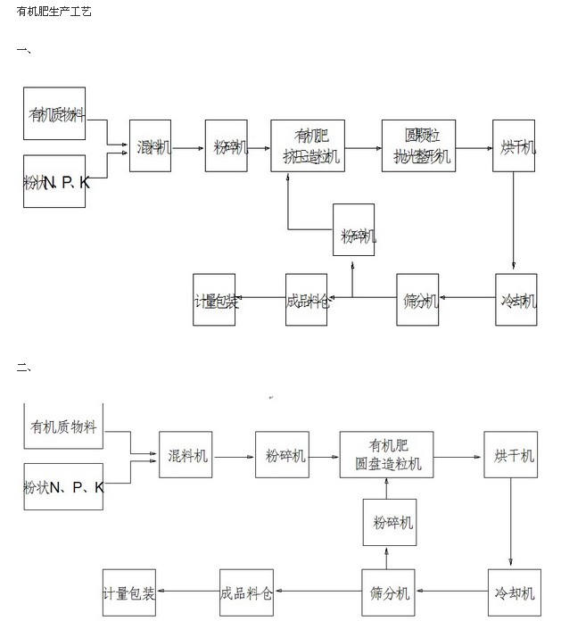 2025年最佳加密货币赌场排行榜 USDT & BTC支持山西平阳重工机械有限责任公司(企业信用报告)- 天眼查