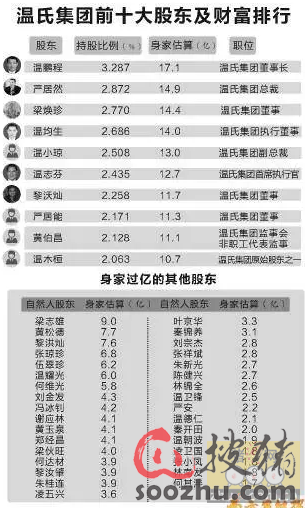 华农所有股东发行股份,换取该等股东所持有的大华农公司股票.