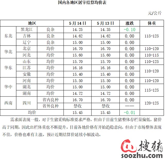 423de82e-76ee-11e9-bbb9-525400670300.JPG