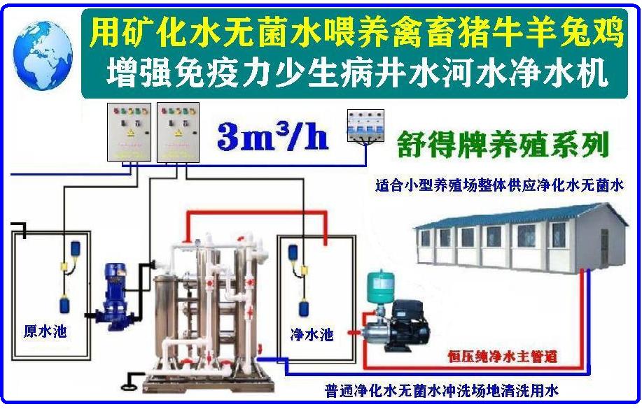 供应舒得牌绿色环保养殖业机械大小养鸡场机械化养鸡场饮水设备